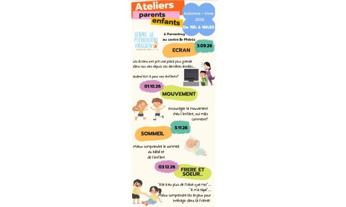 Atelier parents-enfants : Frère et soeur